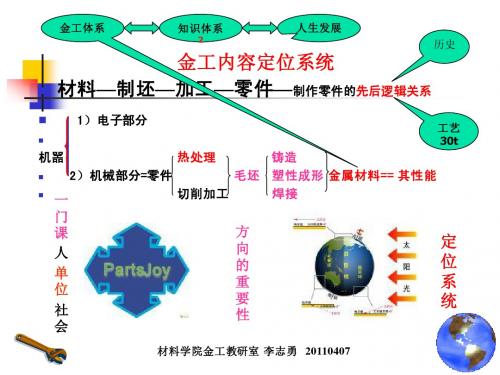 4-1 钢的热处理