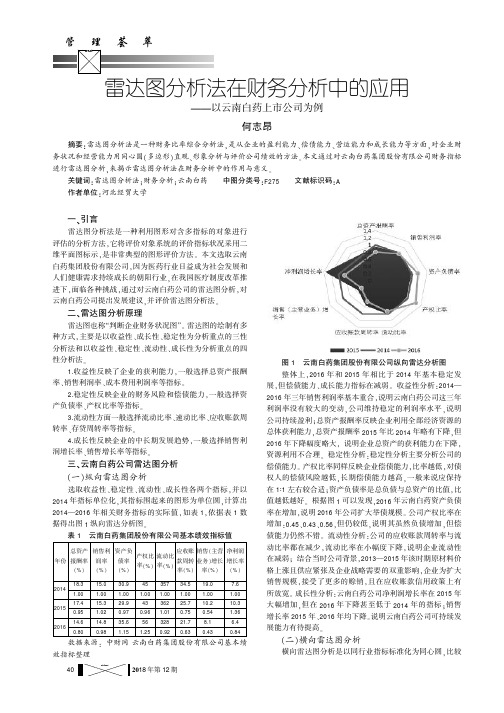 雷达图分析法在财务分析中的应用——以云南白药上市公司为例