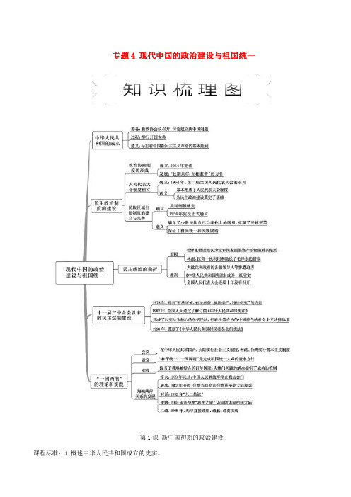 高中历史专题4现代中国的政治建设与祖国统一第1课新中国初期的政治建设教学学案人民版必修1