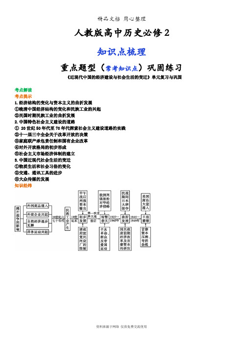 人教版高中历史必修2[01知识点整理及重点题型梳理]中国特色社会主义建设的道路