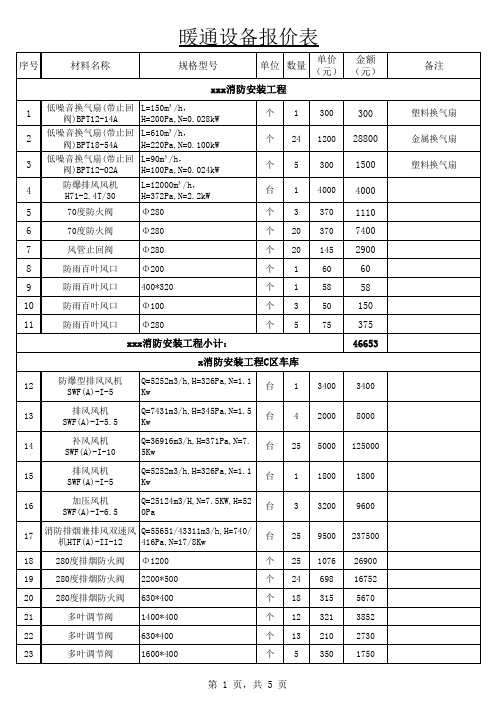 防排烟报价表