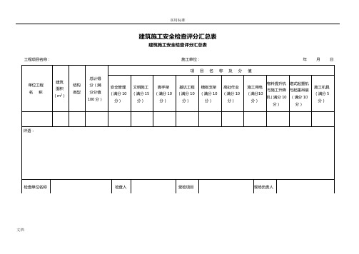 《建筑施工安全系统检查实用的标准》JGJ59-2011(检查评分附表)