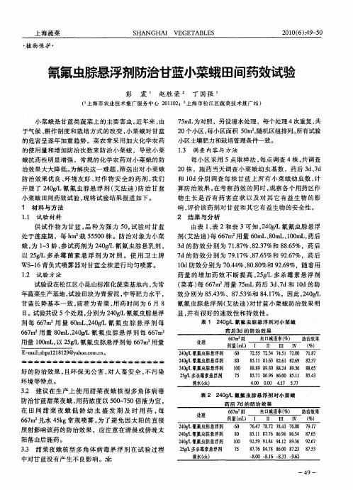 氰氟虫腙悬浮剂防治甘蓝小菜蛾田间药效试验