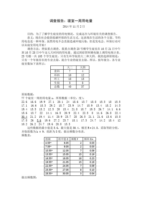 调查报告：寝室一周用电量