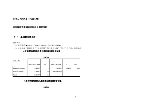 SPSS实验3-单因素方差分析