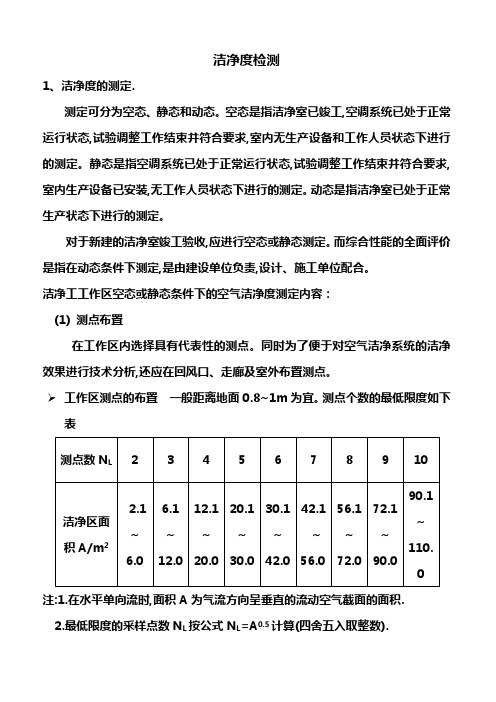 洁净度检测规范