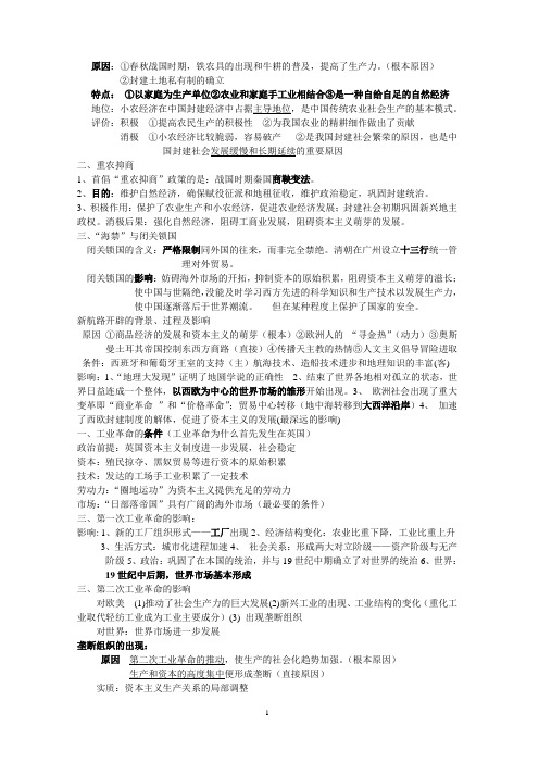 高中历史岳麓版必修二复习提纲