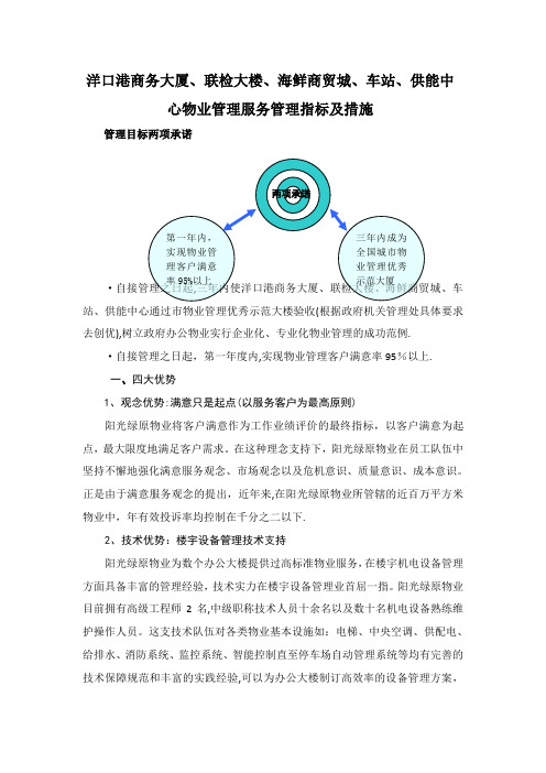 管理指标及措施