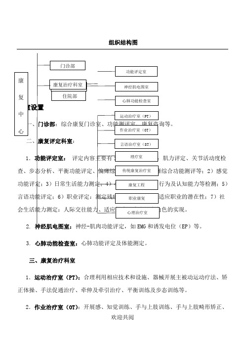 康复中心组织结构图