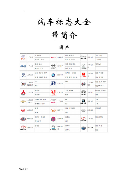汽车标志图及标识简介_表格大全超完整
