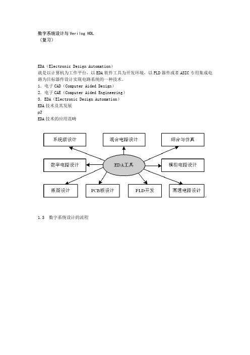 数字系统设计与Verilog HDL