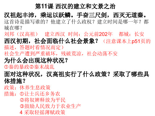 七年级历史上册考点、重要知识点精编11-15课(最新教育部编人教版)