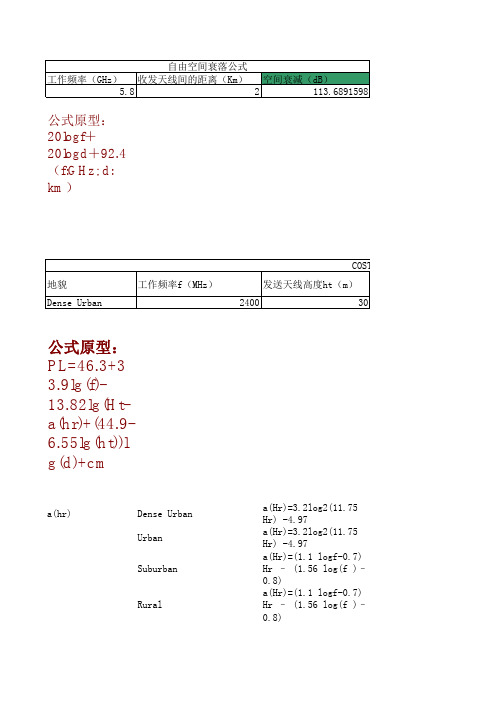 室外AP测试常用参数计算公式