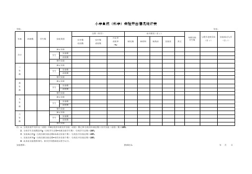 中小学实验开出情况登记表和统计表