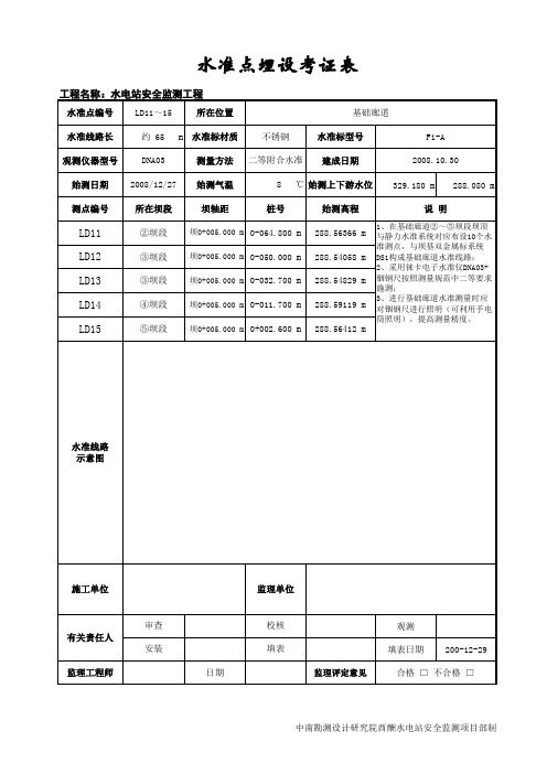 水准点埋设考证表