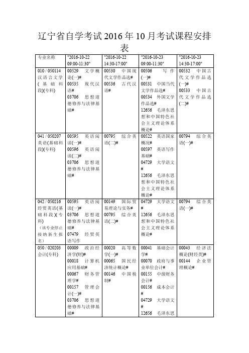 辽宁自学考试2016年10月考试课程安排表