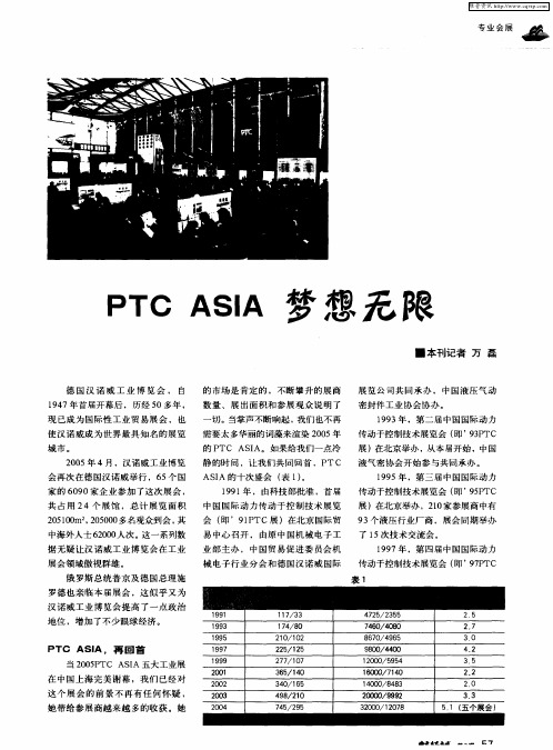 PTC ASIA梦想无限