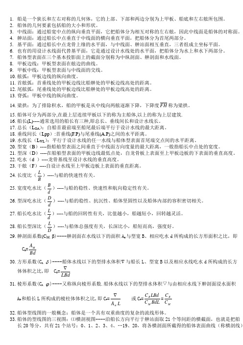 船舶概论