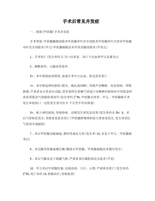 手术后常见 并发症