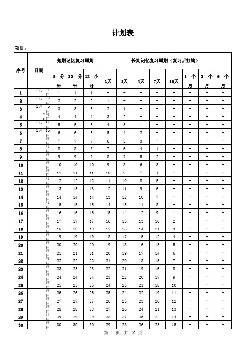 艾宾浩斯遗忘曲线复习计划表