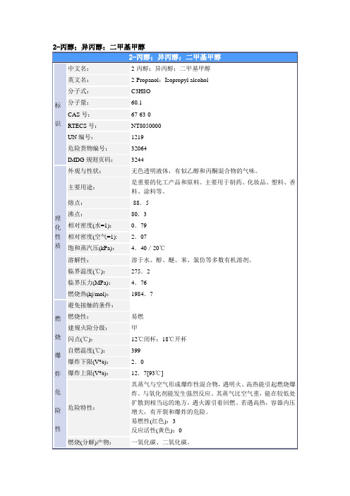 2-丙醇(异丙醇)的MSDS