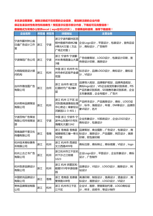 新版浙江省商标LOGO设计工商企业公司商家名录名单联系方式大全20家