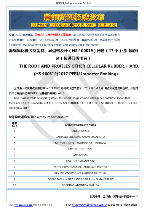 海绵硫化橡胶制型材、异型材及杆(HS 400819)2017 秘鲁(47个)进口