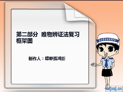 考研马克思主义唯物辩证法复习框架图[1]