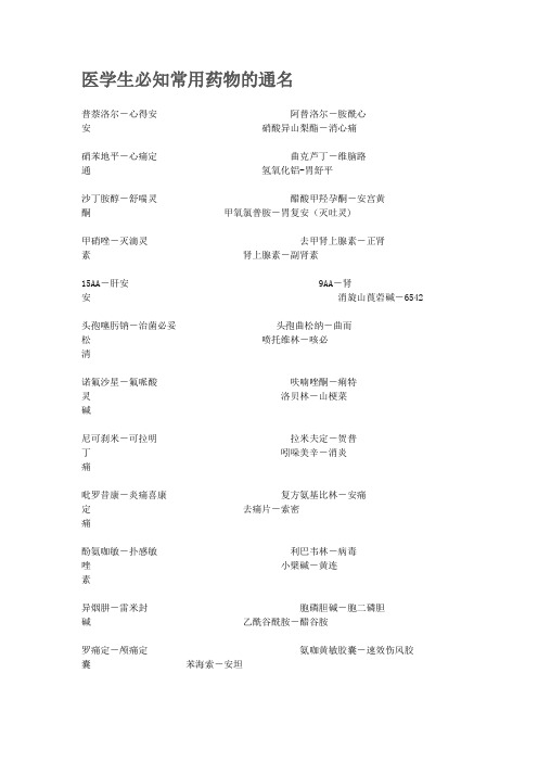 医学生必知常用药物的通名