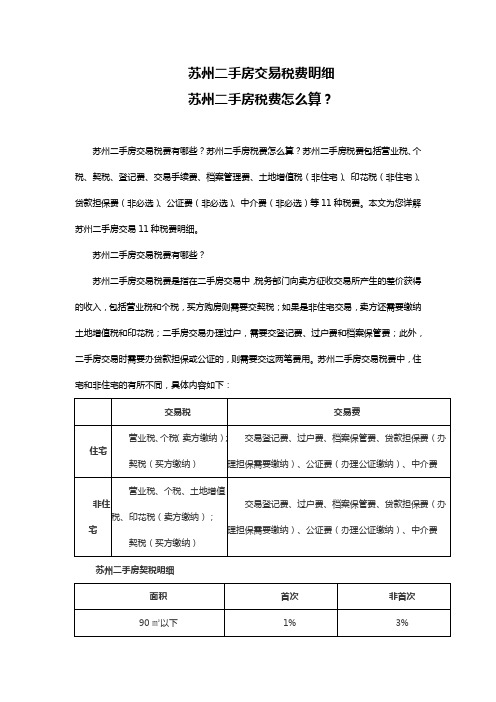 苏州二手房交易税费明细及计算方式详解