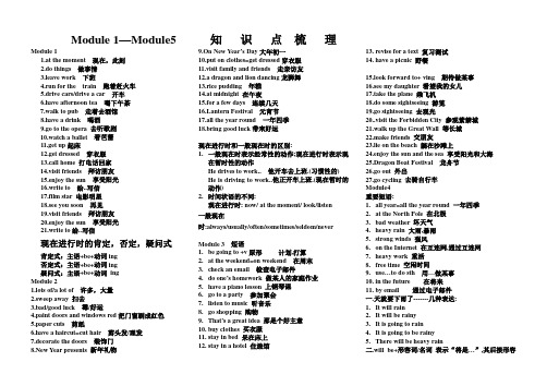 m1-m5知识点