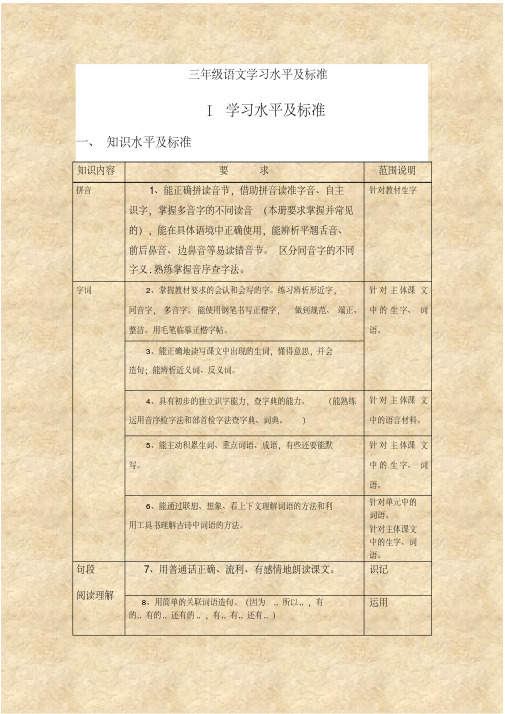 三年级语文学习水平及标准