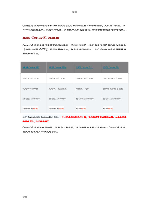 Cortex系列M1、M2、M3、M4对比