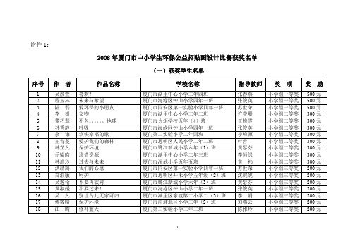 2008年厦门市中小学生环保公益招贴画设计比赛获奖名单