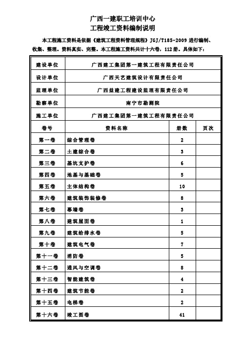 3、2、1级目录(工程竣工资料编制说明 最终版)