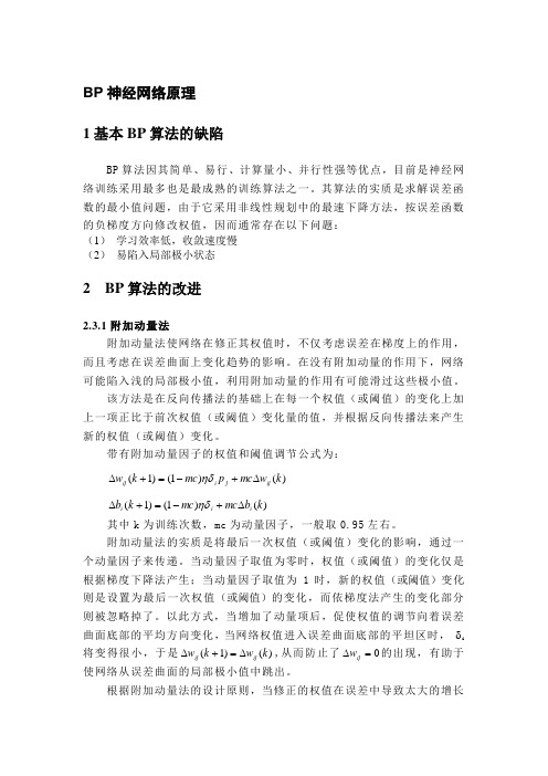 BP神经网络原理