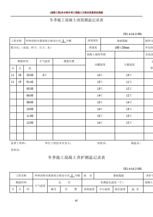 冬季施工混凝土浇筑测温记录表61133
