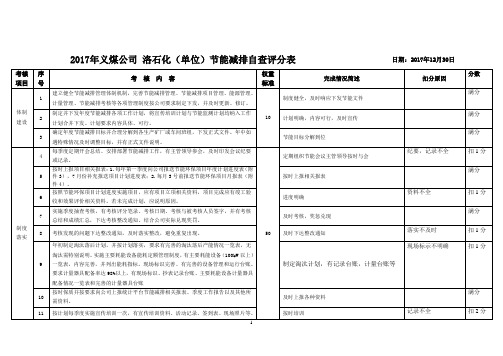 XX公司节能减排自查评分表