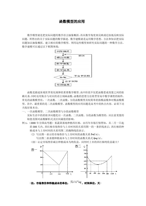 SXA178高考数学必修_函数模型的应用