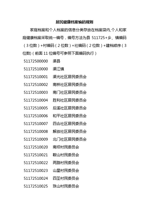 编码规则