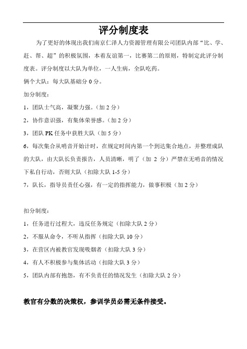 PK评分制度表(20)