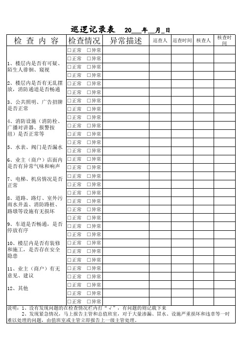 商场巡查记录表