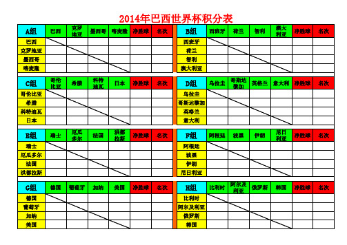 2014年巴西世界杯积分表