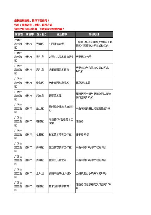 新版广西壮族自治区桂林市美术机构企业公司商家户名录单联系方式地址大全99家