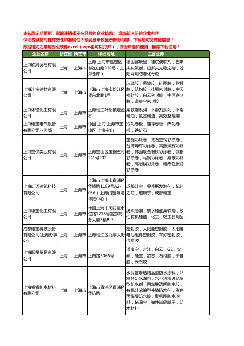 新版上海市硅宝工商企业公司商家名录名单联系方式大全21家