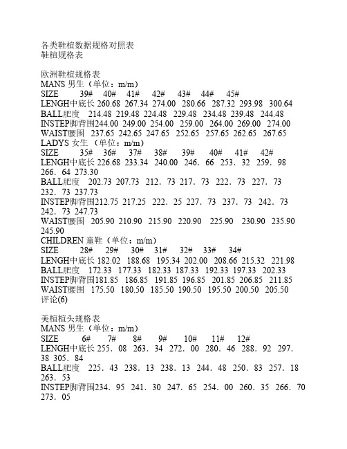 各类鞋楦数据规格对照表
