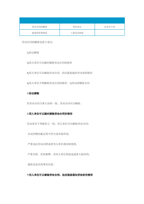 2012年二级建造师考试《法规及相关知识》考点汇总