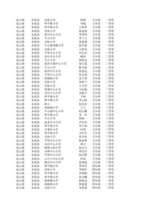 小小数学家获奖名单