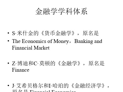 金融学学科体系.