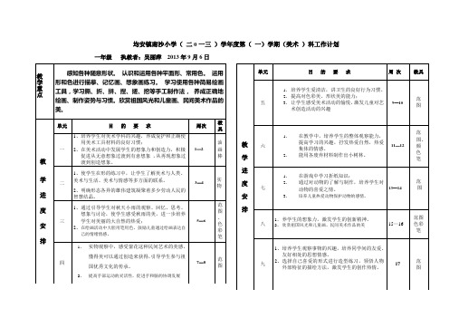 一年级美术科一学期工作计划.doc1